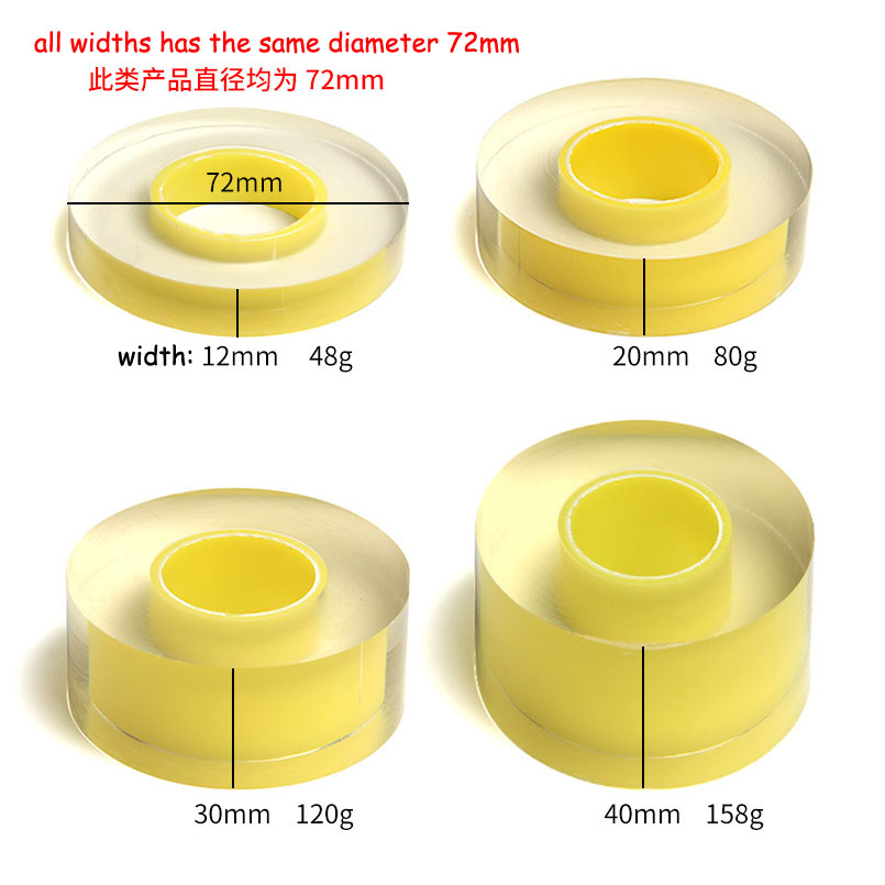 Transparent Anti-Static Protec - Jewelry Watches Repair recension och pris